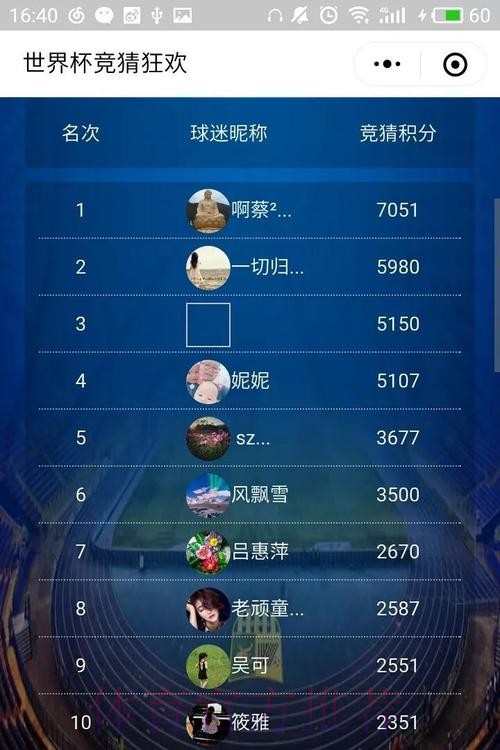 世界杯竞猜平台排行十大评选 世界杯竞猜平台排行十大评选