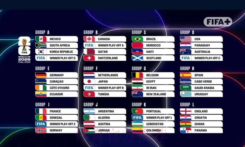 2026世界杯比分更新